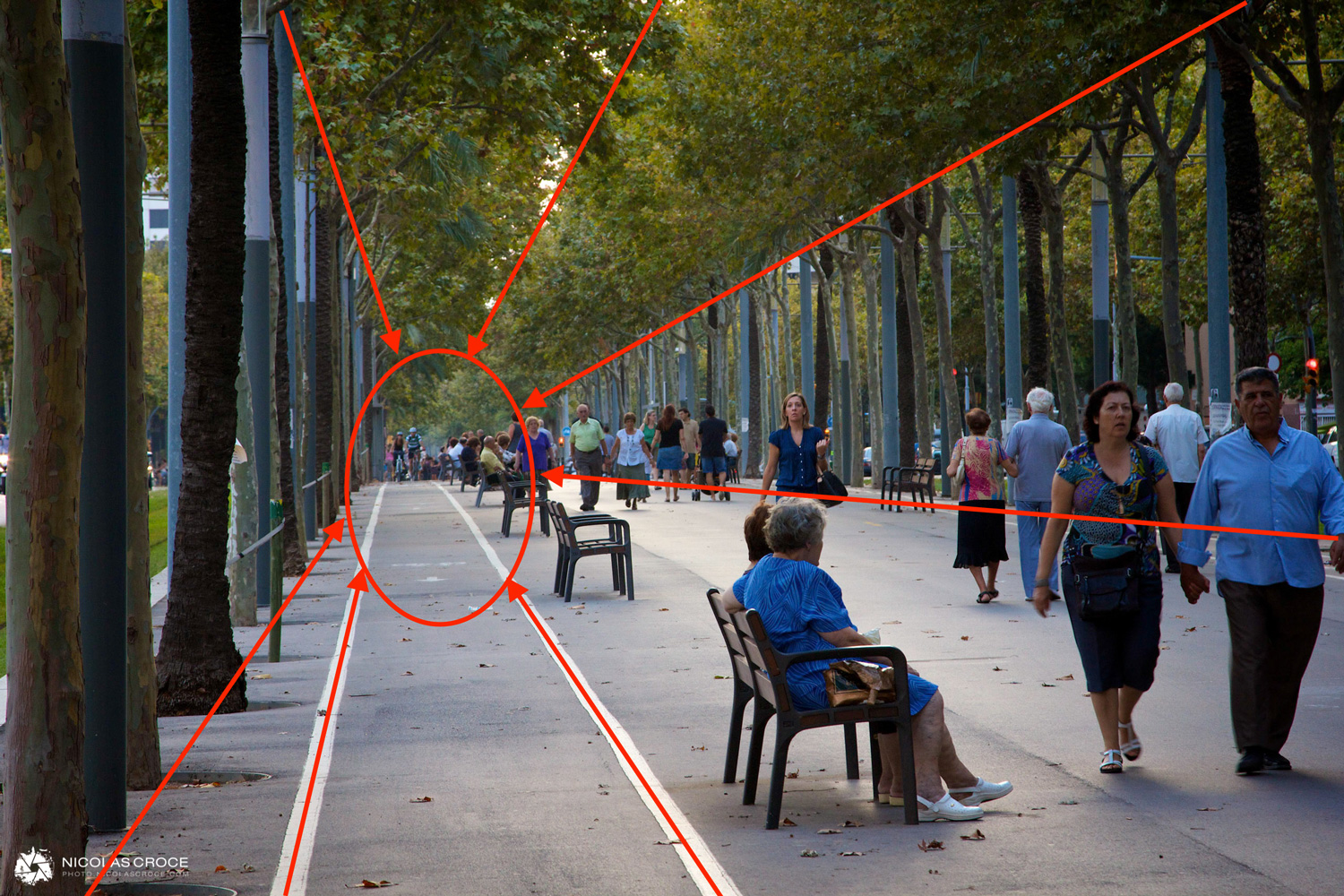 emplacement-ideal-du-sujet