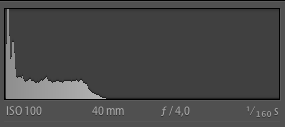 histogramme-sous-exposition