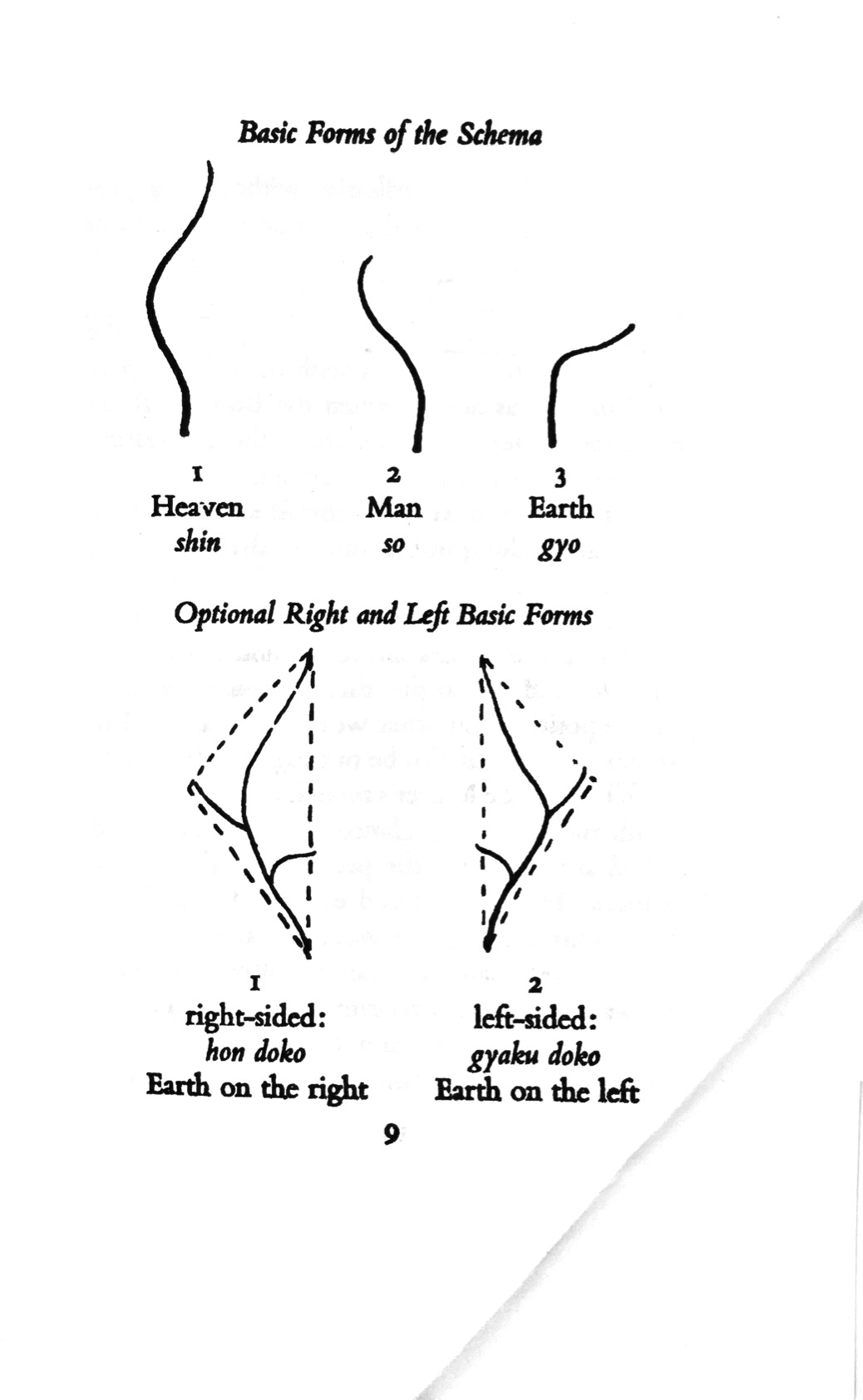 Zen in the art of flower arrangement (https://amzn.to/3fazKPT)