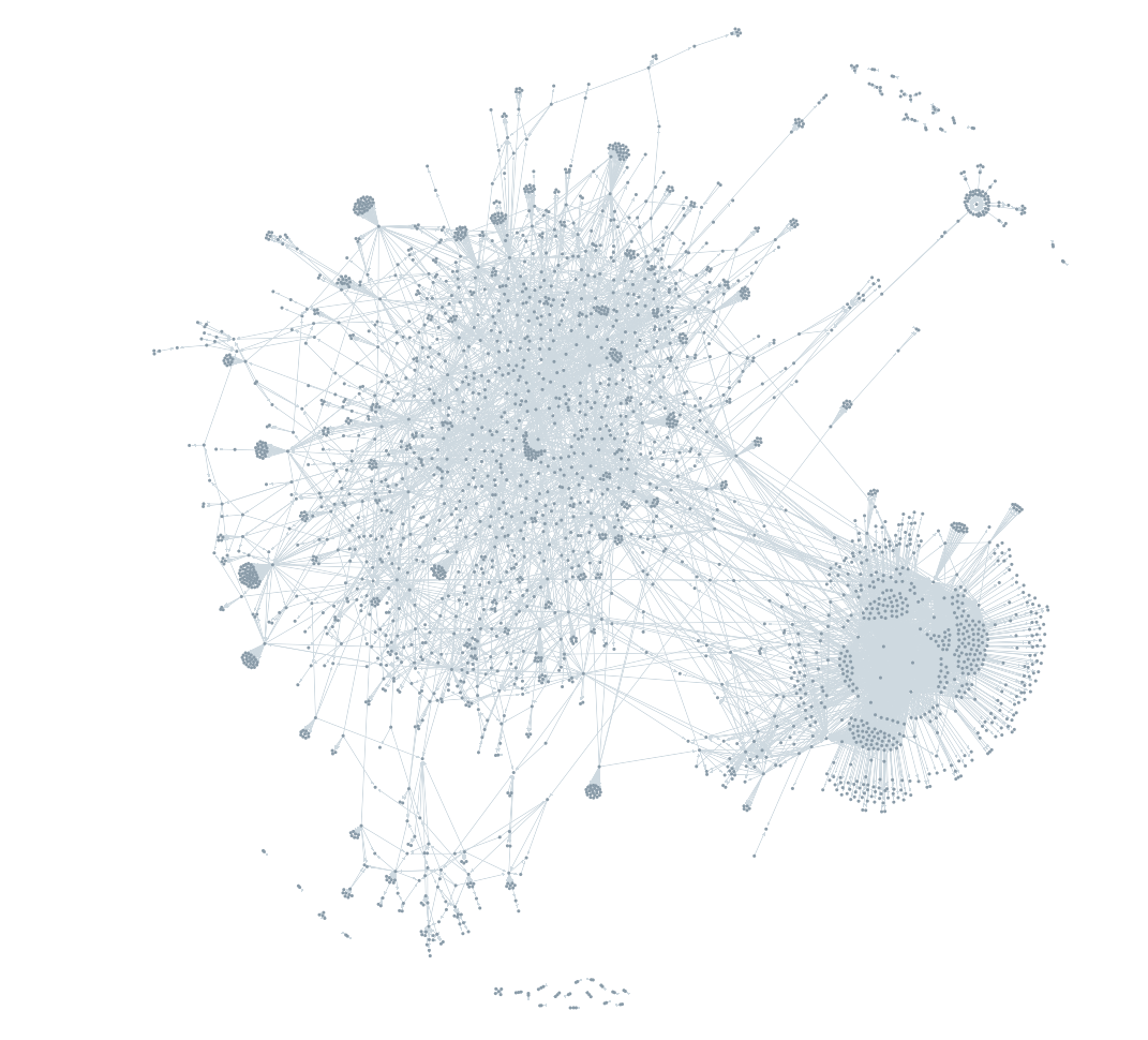 Voici à quoi ressemble mon «&nbsp;réseau de pensée&nbsp;» sur Roam. Chaque point est une idée, chaque trait un lien.
